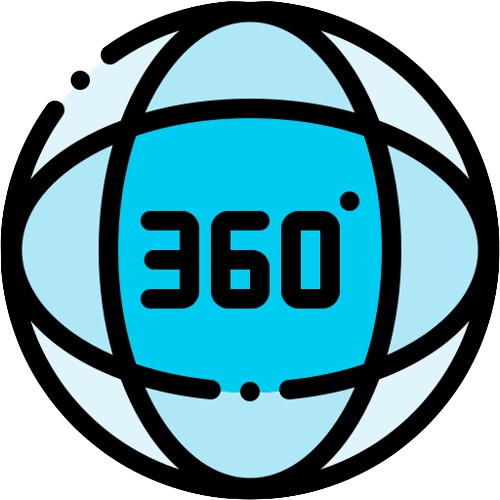 Multiple angles of view